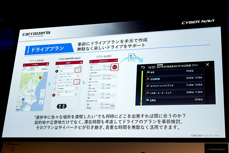 ドライブプラン