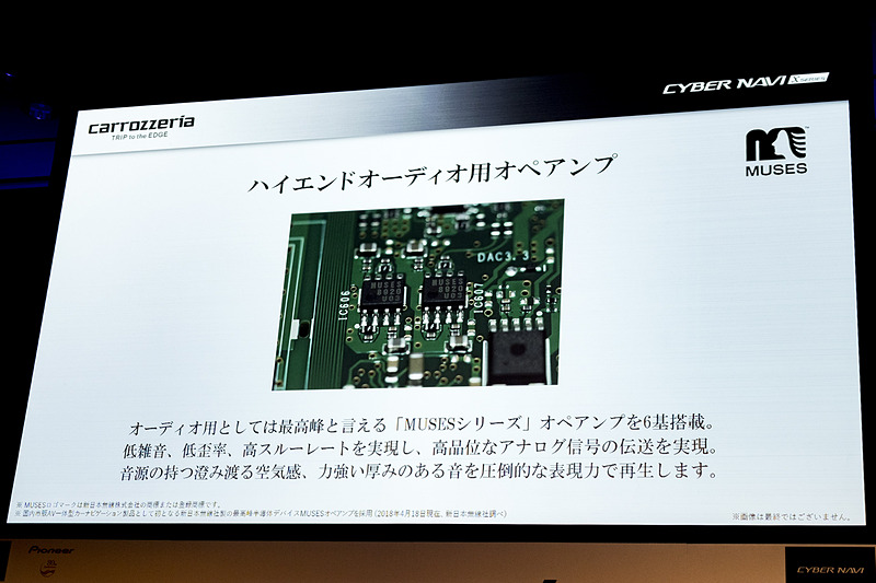 MUSESシリーズのオペアンプを6基搭載
