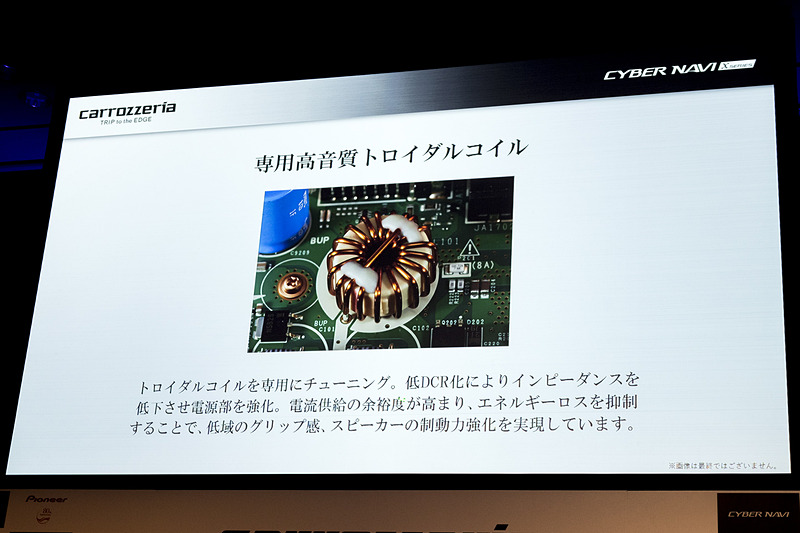 エネルギーロスを抑制する専用高音質トロイダルコイル