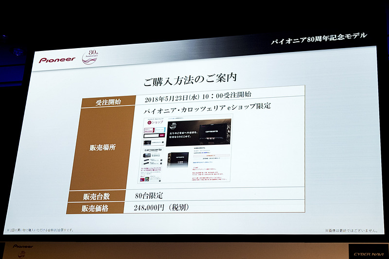 80周年記念モデル