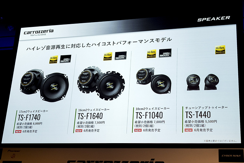 同じくコアキシャルタイプ