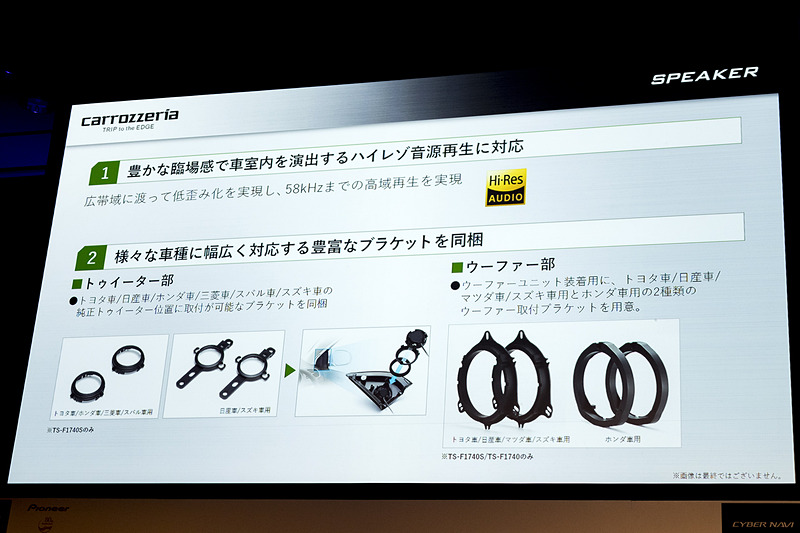 どちらもハイレゾ対応となるほか、ブラケットを同梱し手軽な装着を実現