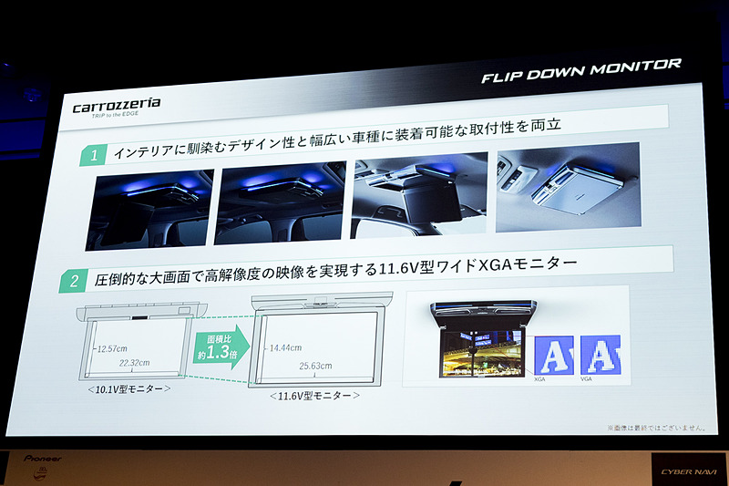 11.6V型となったフリップダウンモニター