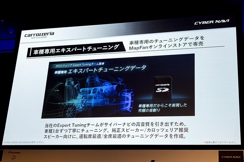 車種別専用モデルにインストールされていたチューニングデータをオンラインで販売。汎用タイプを購入したオーナーも楽しめるようになる