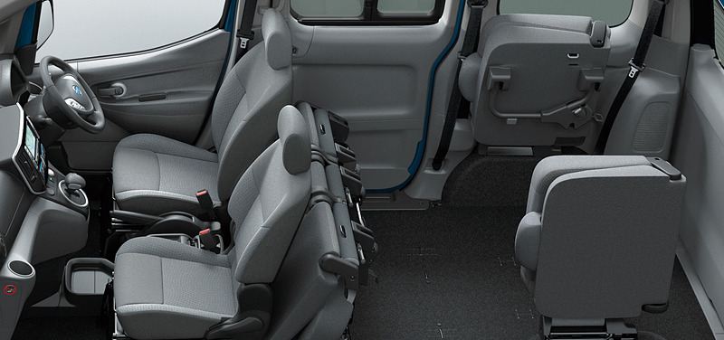 ワゴン7人乗のシートアレンジ