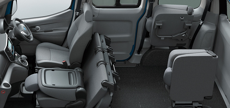 ワゴン7人乗のシートアレンジ