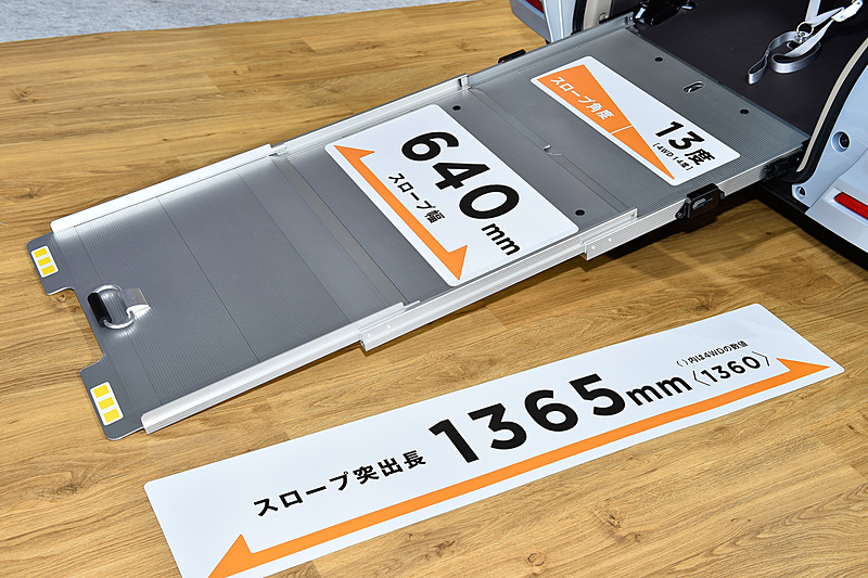 スロープの突出長は1365mm