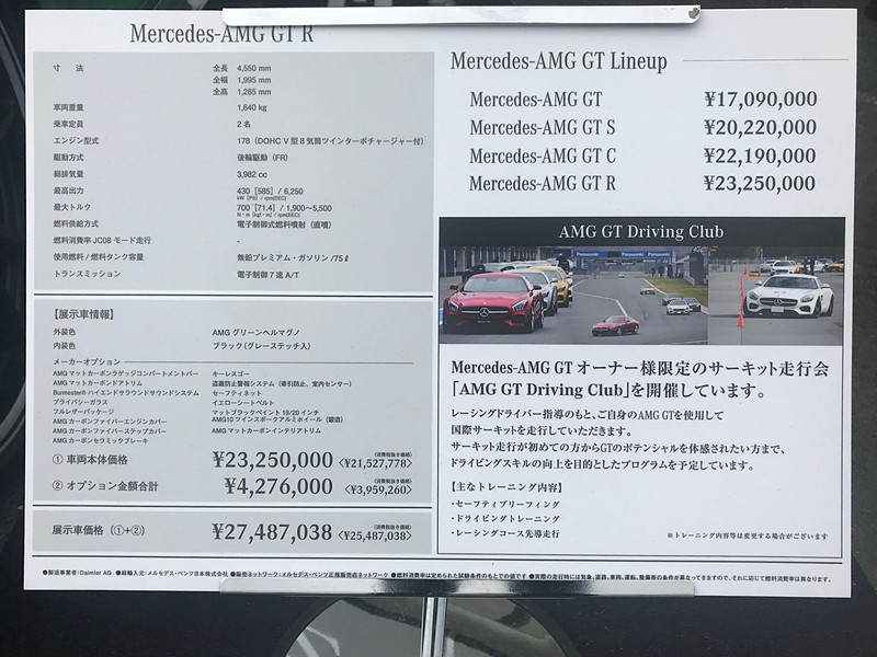 2325万円の車両本体価格に427万6000円のオプションが付いて、総額2748万7038円……