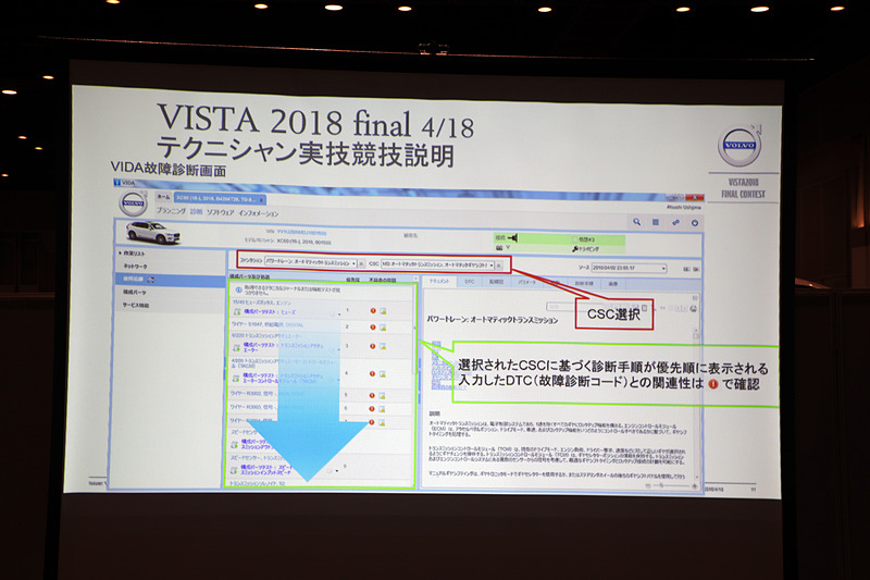 ボルボ専用診断機「VIDA」はソフトウェア上で「お客様症状コード（CSC：カスタマーシンプトムコード）」という数値を入力すると、関連性のあるチェックポイントが表示される。今回の実技ではCSCをいかに正確に選択できるかがポイントになるとのこと