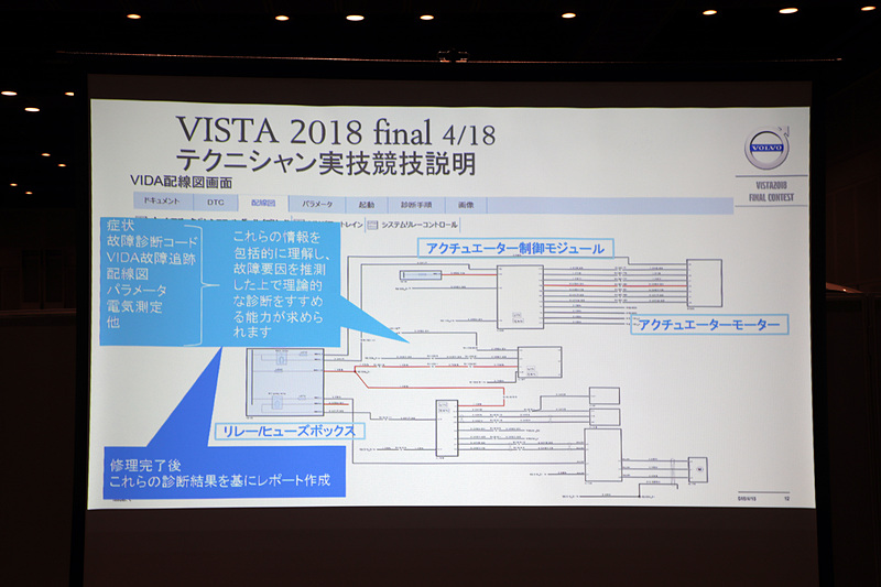VIDAには配線図も表示できる。多くの情報を包括的に理解して故障を推測。そのうえで理論的な診断を行なえる能力があるか、また、修理完了後に自分が行なった診断結果を元にした正しいレポートを作れるかも審査の対象となる