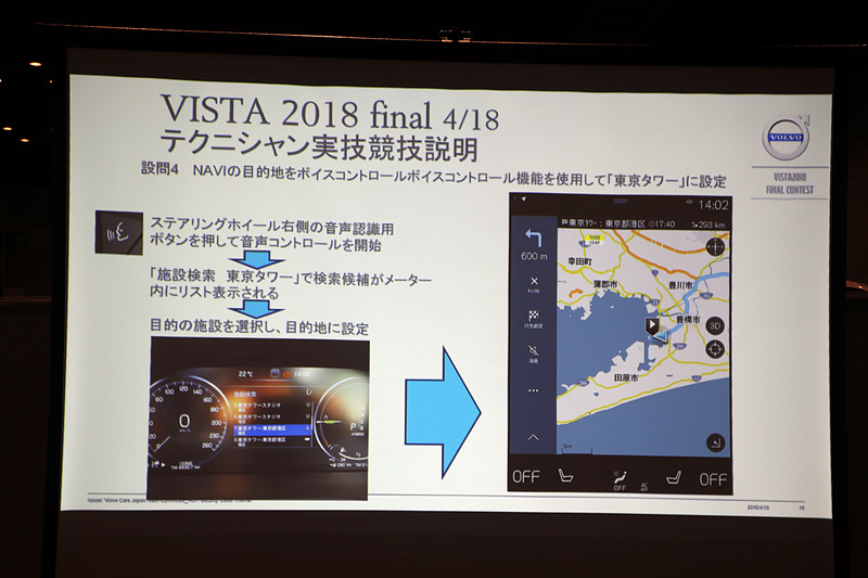 ユーザーが来店した時の対応を見る実技試験では、クルマの機能を理解しているかをチェックするような内容の設問が用意されている