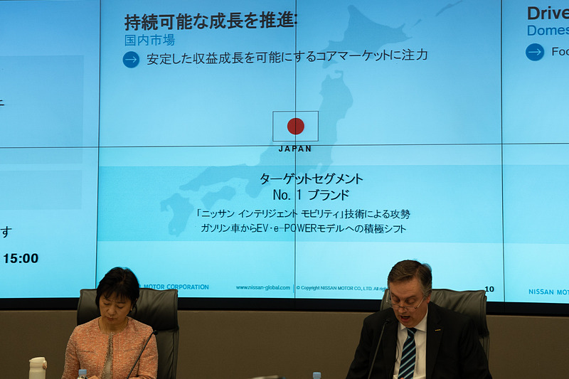 日本市場について