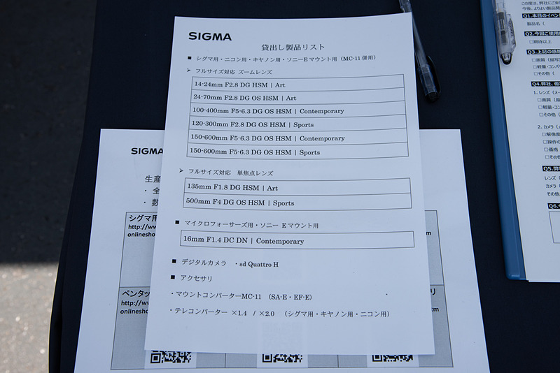 貸し出しレンズのリスト。先着順のため、希望者はお早めに