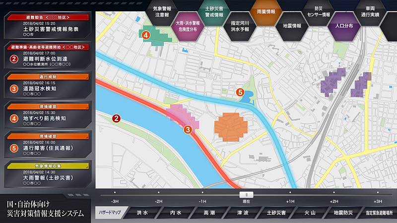 「国・自治体向け災害対策情報支援システム」のイメージ