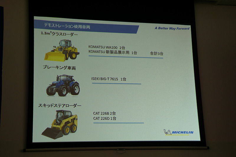 デモンストレーションの概要