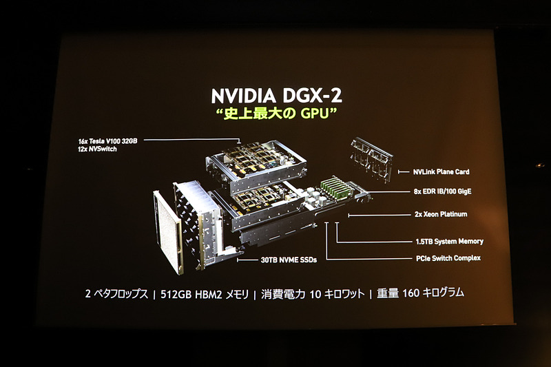 大崎氏のプレゼンテーション資料