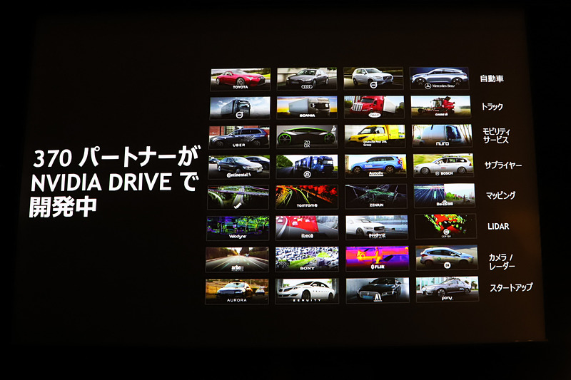 自動運転に関する大崎氏のプレゼンテーション資料