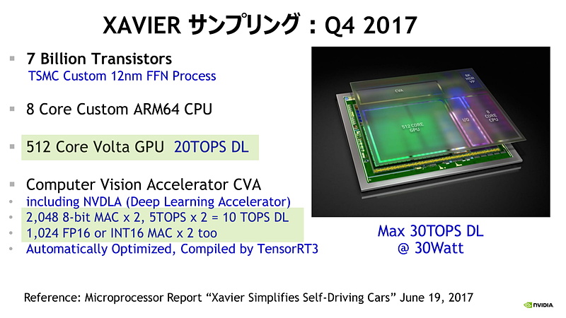 馬路氏のプレゼンテーション資料