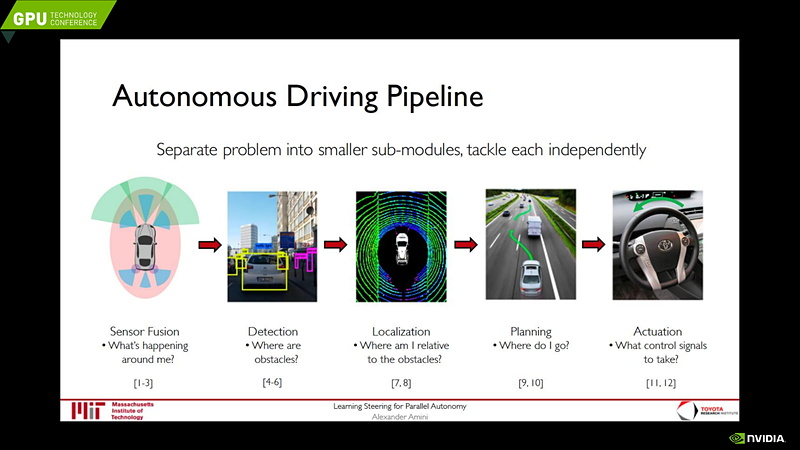 室河氏のプレゼンテーション資料