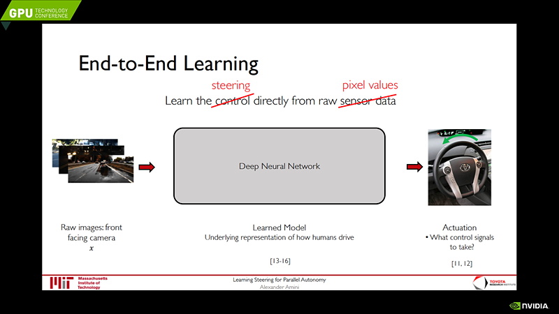 室河氏のプレゼンテーション資料
