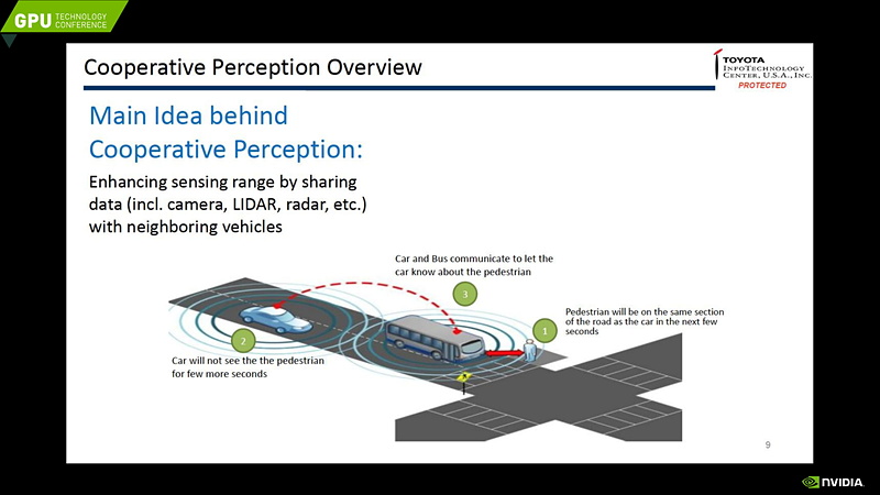 室河氏のプレゼンテーション資料