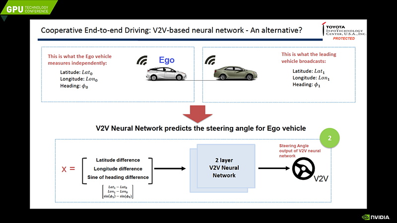 室河氏のプレゼンテーション資料