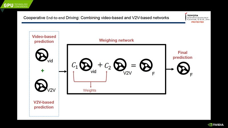 室河氏のプレゼンテーション資料