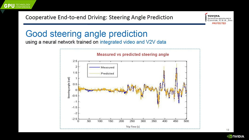室河氏のプレゼンテーション資料