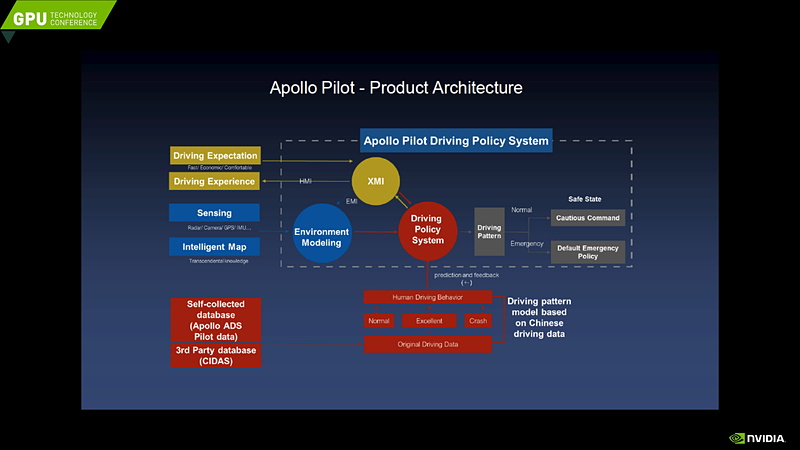 室河氏のプレゼンテーション資料