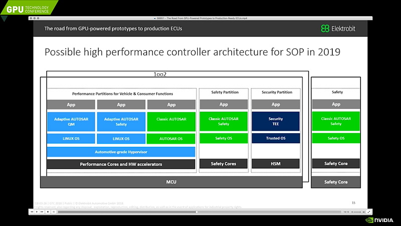室河氏のプレゼンテーション資料