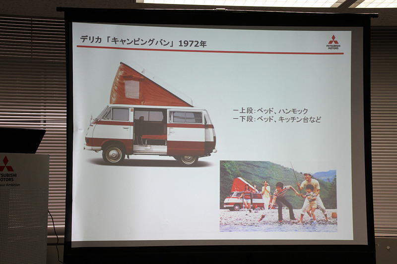 初代デリカの紹介スライド