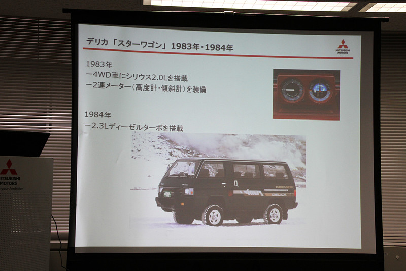 2代目デリカ スターワゴンの紹介スライド