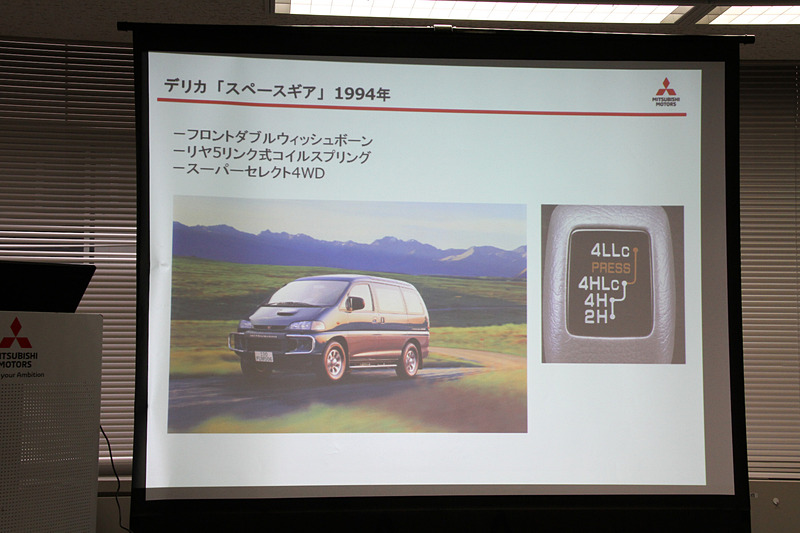 4代目デリカ スペースギアの紹介スライド