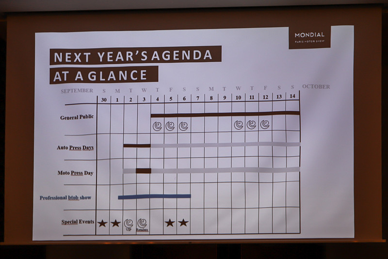 パリモーターショー 2018の開催日程