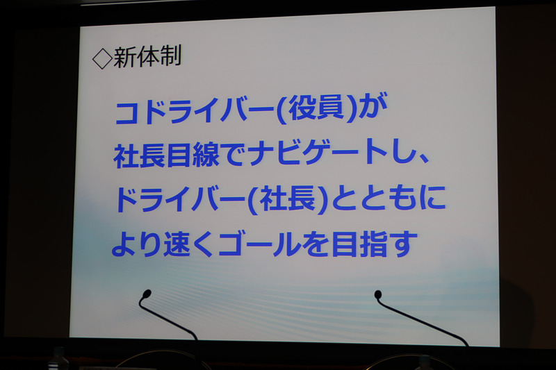新体制ではラリーのように、ドライバー（社長）とコドライバー（役員）が連携してゴールを目指す