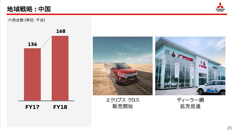 中国でもエクリプス クロスの販売を開始