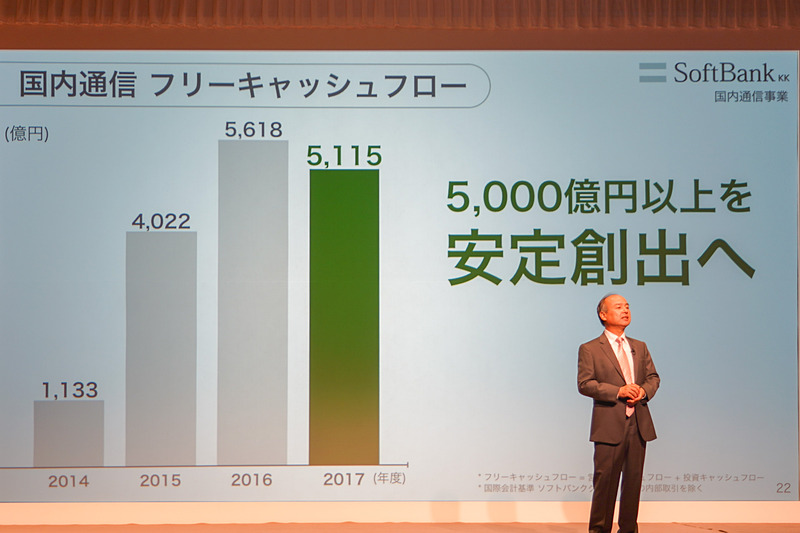 SBKKに関する説明