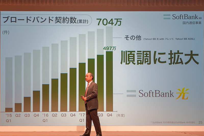 SBKKに関する説明