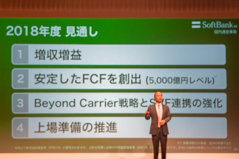 SBKKに関する説明