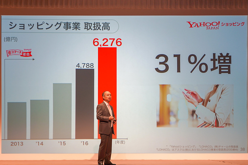 Yahoo! Japanに関する説明