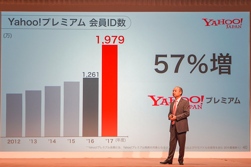 Yahoo! Japanに関する説明