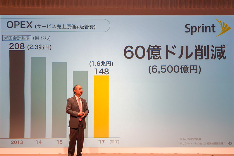 SprintとT-Mobileの合併を説明するスライド
