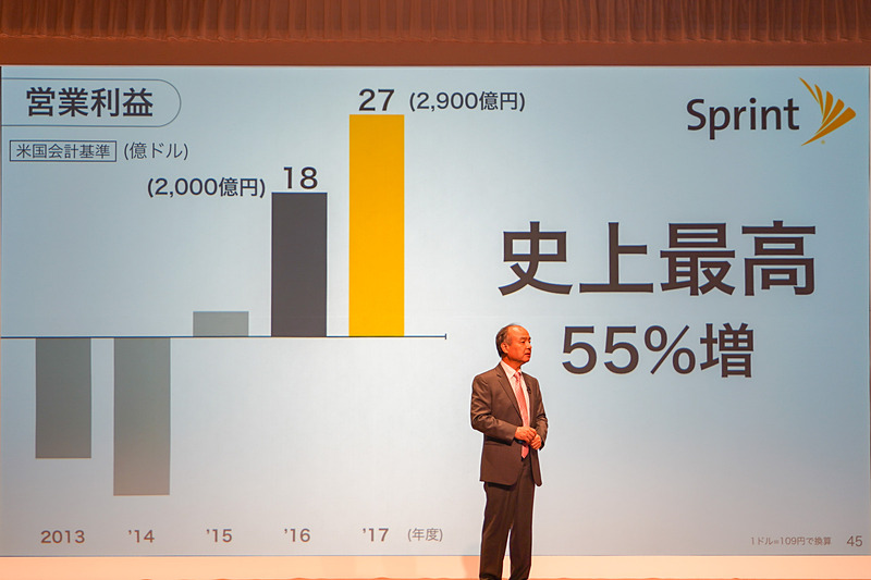 SprintとT-Mobileの合併を説明するスライド