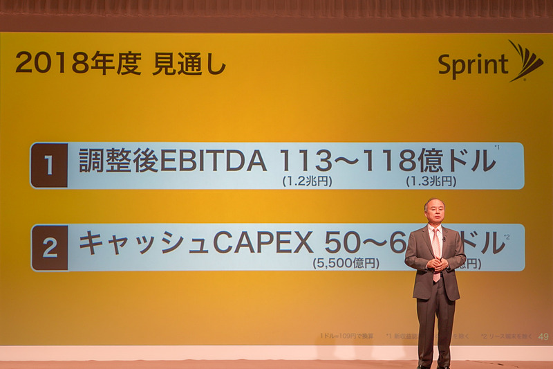 SprintとT-Mobileの合併を説明するスライド