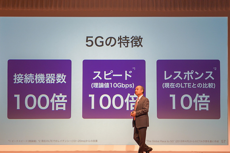 SprintとT-Mobileの合併を説明するスライド