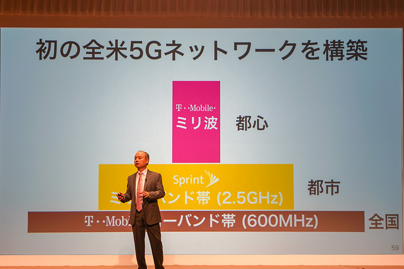 SprintとT-Mobileの合併を説明するスライド