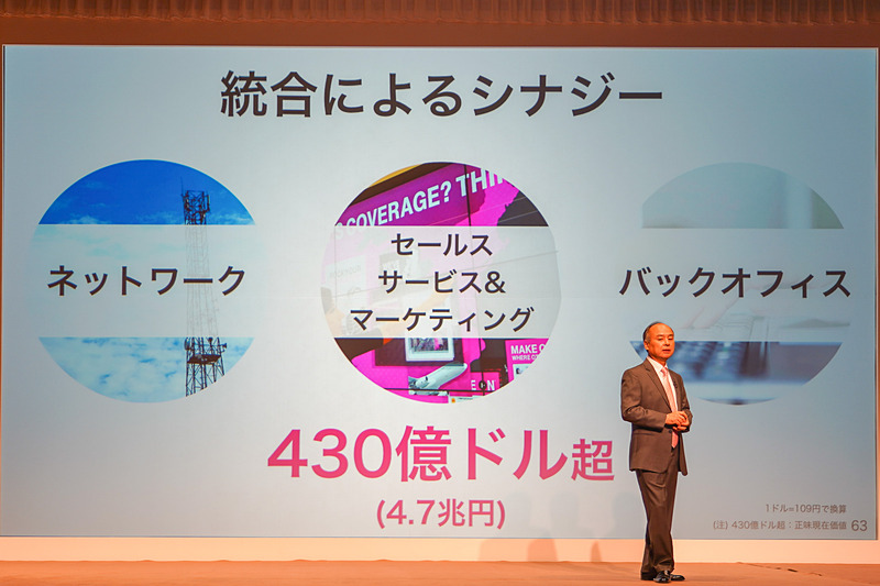 SprintとT-Mobileの合併を説明するスライド