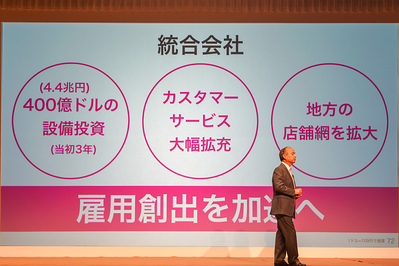 SprintとT-Mobileの合併を説明するスライド