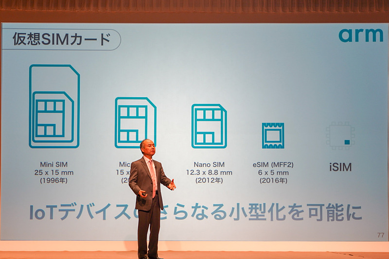 Arm事業について