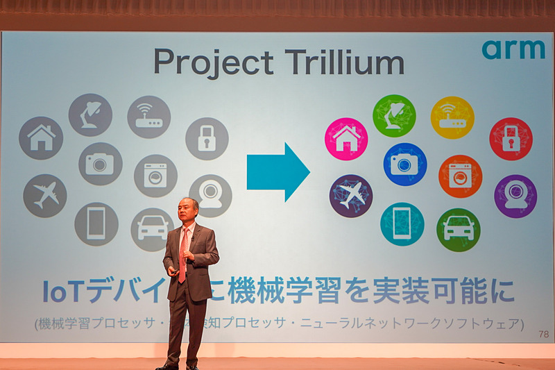 Arm事業について